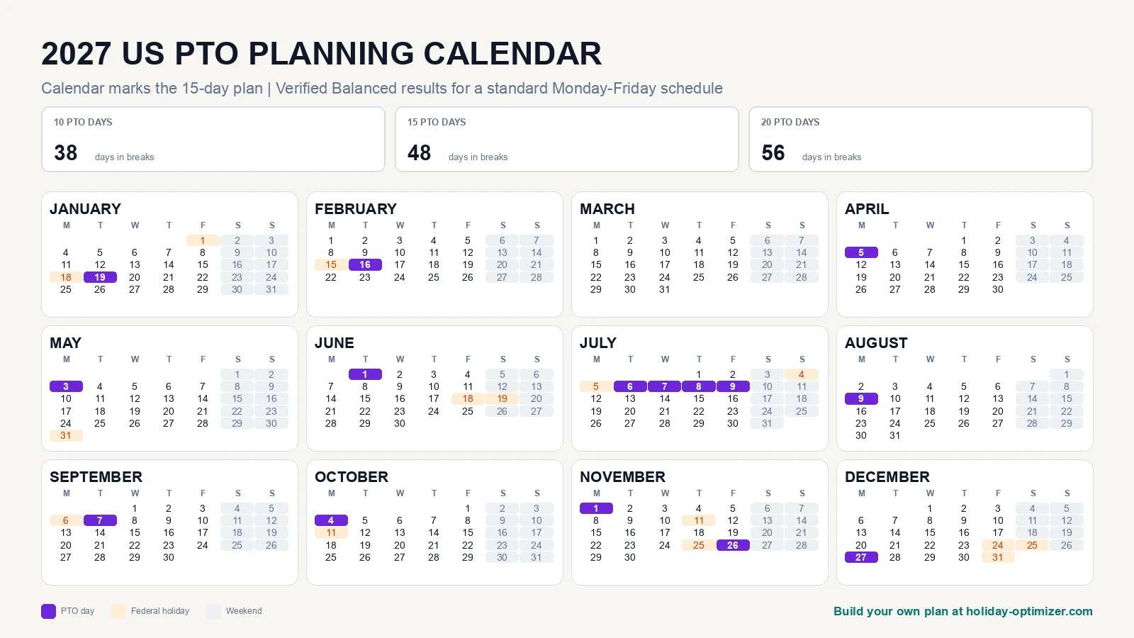 2027 US PTO calendar showing federal holidays and the exact days in a 15-day Balanced PTO plan